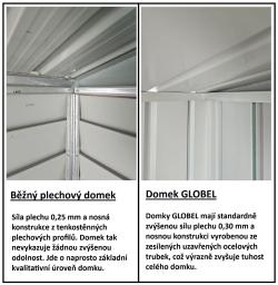 domek GLOBEL 65 ANTRACIT se střešním oknem