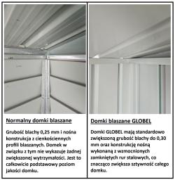domek ogrodowy narzędziowy GLOBEL 1012 ANTRACYT ze świetlikiem