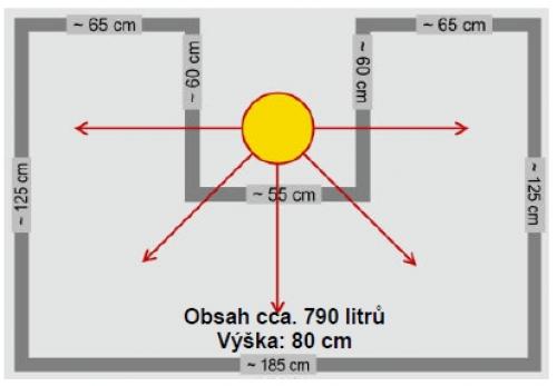 vyvýšený záhon JUWEL TIMBER ERGOLINE