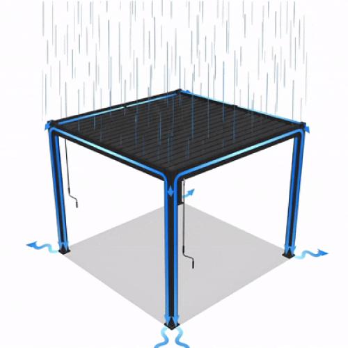 aluminiowa pergola bioklimatyczna LANITPLAST STANDARD 4x3 m
