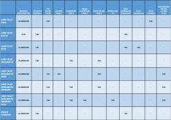 pergola aluminiowa LANITPLAST WALL 33 biała + przezroczysty PC