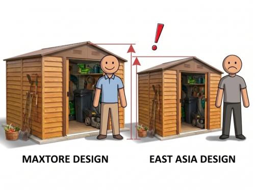 domek ogrodowy narzędziowy LANITPLAST MAXTORE WOOD 86