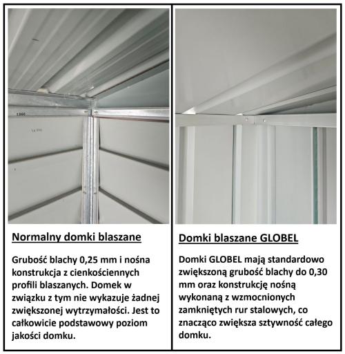 domek ogrodowy narzędziowy GLOBEL 108 ZIELONY ze świetlikiem