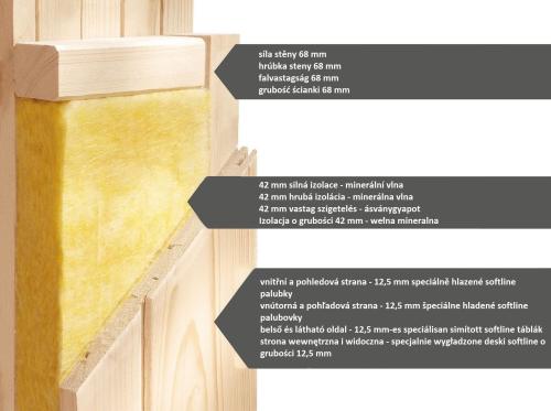 sauna fińska KARIBU ARVIKA (6197)