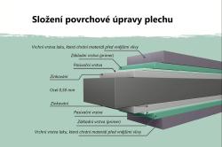 plechový domek KARIBU OSTEN 2 (12520) šedý