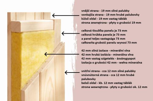 finská sauna KARIBU MONTEREY (34032) černá