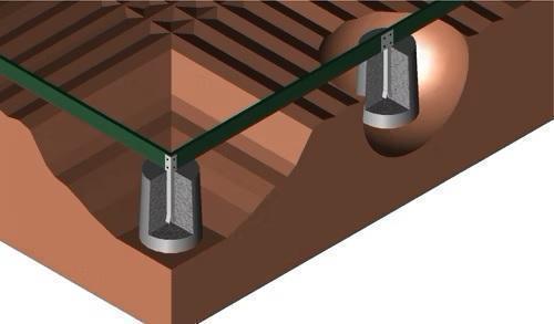 podstawa do szklarni LANITPLAST LIMES VIVA V6/2